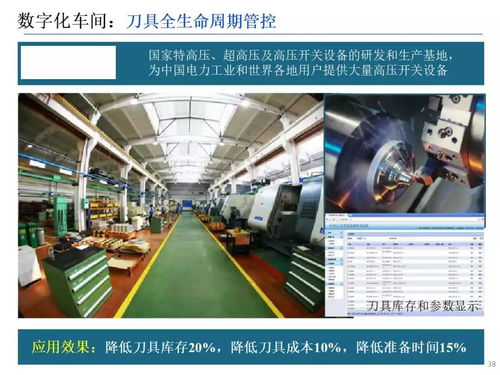 智能制造技術(shù)中射頻技術(shù)整體解決方案的設(shè)計