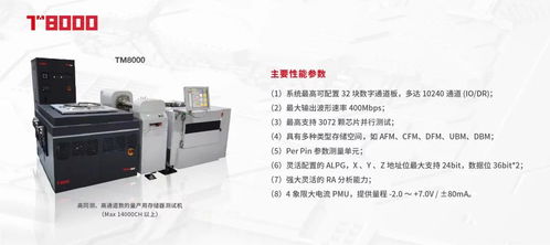 悅芯科技閃耀SEMICON China，擘畫集成電路量產(chǎn)測試與射頻技術(shù)一體化藍(lán)圖