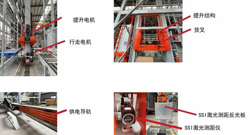 堆垛機(jī)控制系統(tǒng)與射頻技術(shù)整體解決方案的設(shè)計(jì)